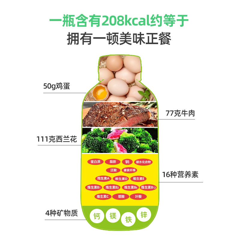全代餐固體飲料oem代加工