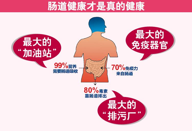 兒童益生菌固體飲料